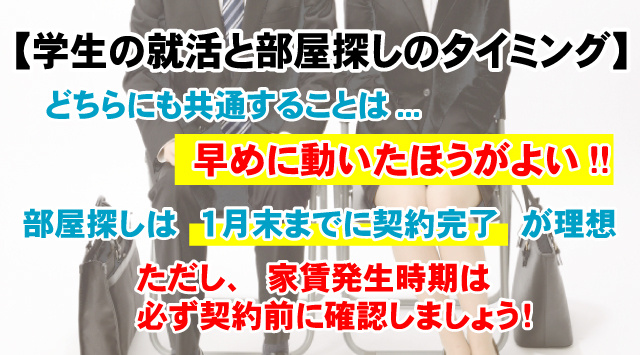 【最新版】学生の就活はいつから始めればいい？新卒のお部屋探しのタイミングも解説！の画像