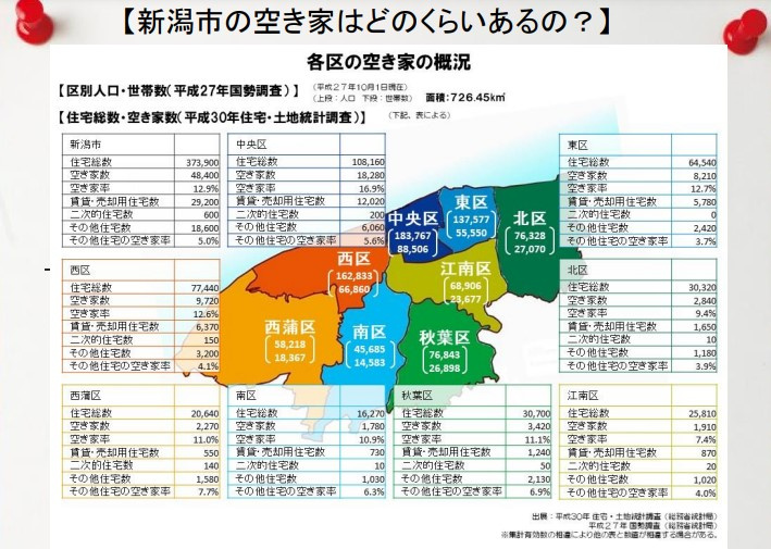 相続　譲渡所得3000万円特別控除の画像