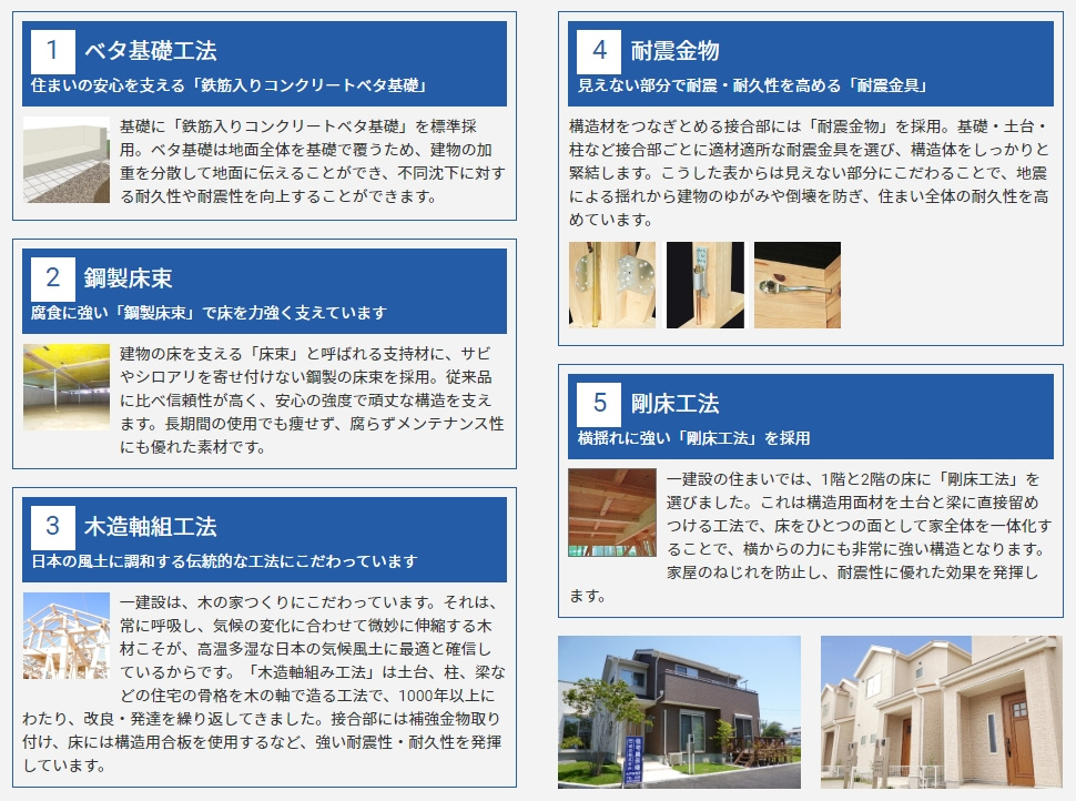 リーブルガーデン耐震構造