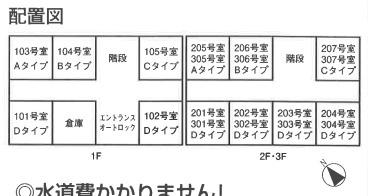 初ソアリンの画像