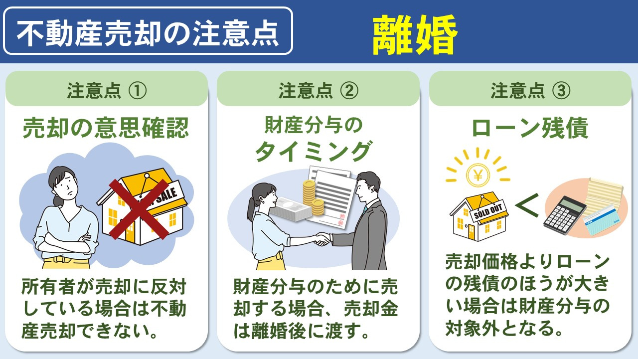 離婚が理由で不動産売却する注意点とは