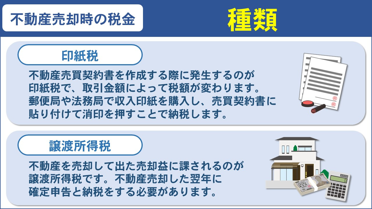 不動産売却でかかる税金の種類！印紙税と譲渡所得税！