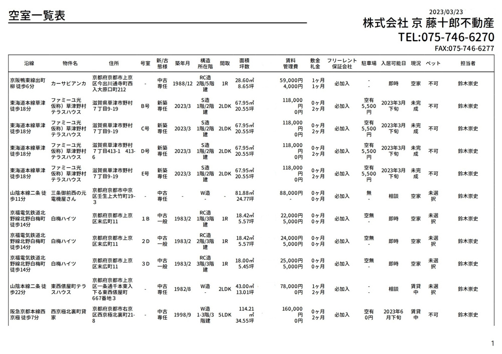 【３月２３日】弊社賃貸募集一覧 の画像