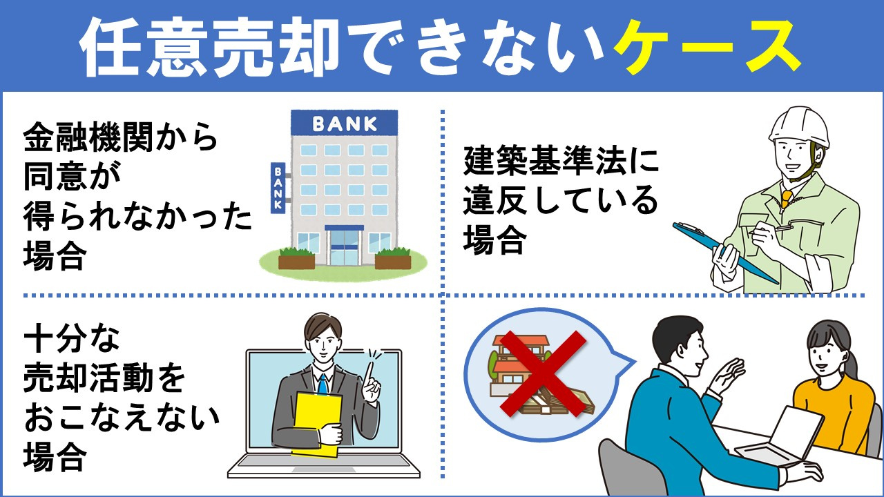 任意売却できないケースとは