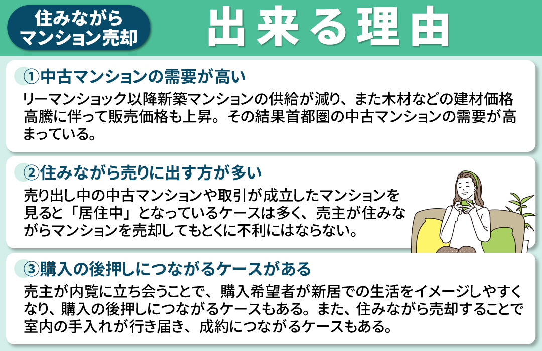 売主が住みながらマンション売却できる理由とは？