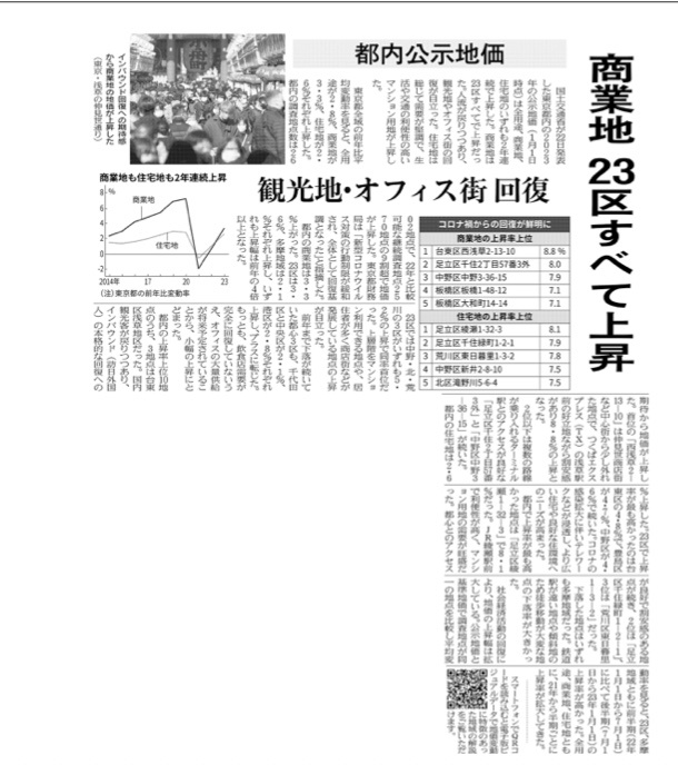 日本経済新聞の記事 (2023年1月1日時点の公示地価)の画像