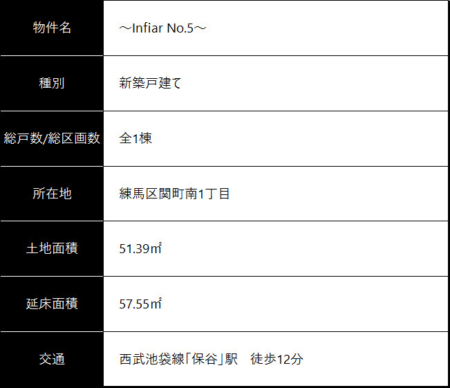 vol.5 （練馬区関町南１）