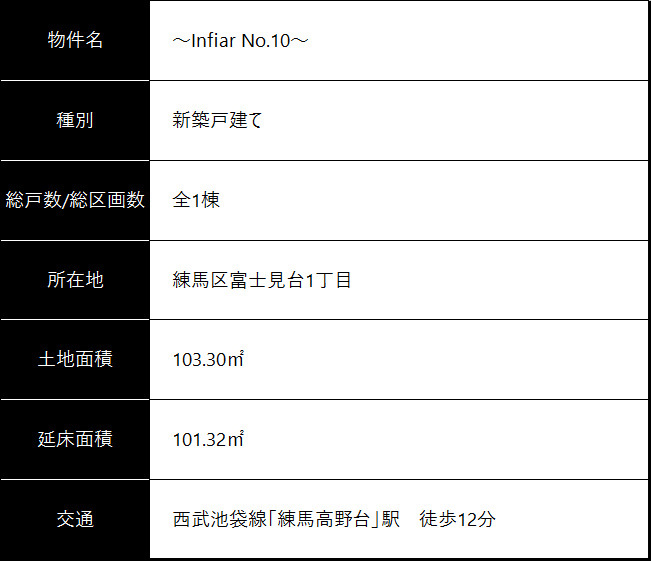 概要