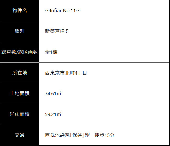 概要
