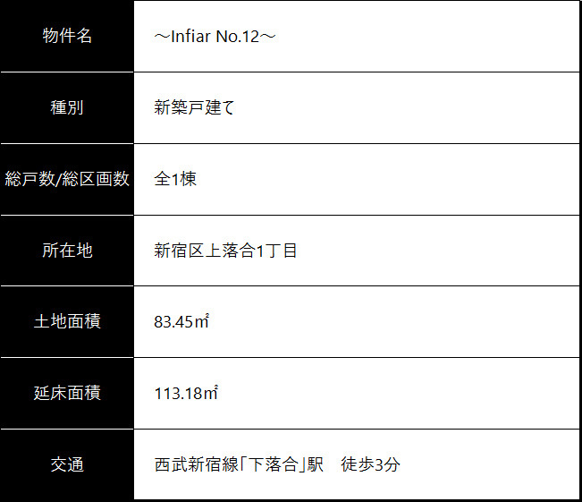 概要