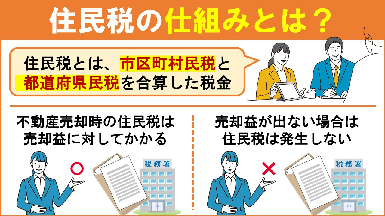 不動産売却時の住民税の仕組みとは
