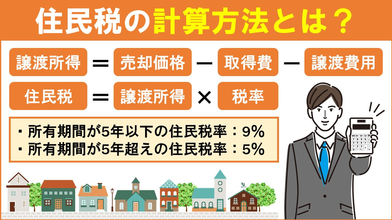 不動産売却でかかる住民税の計算方法