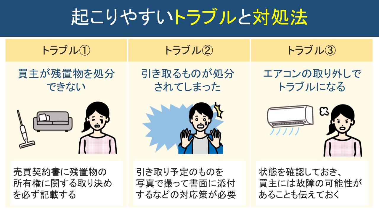残置物付き不動産売却で起こりやすいトラブルと対処法