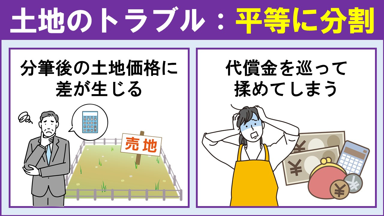 土地を相続する際に平等に分割しようとしてトラブルになる