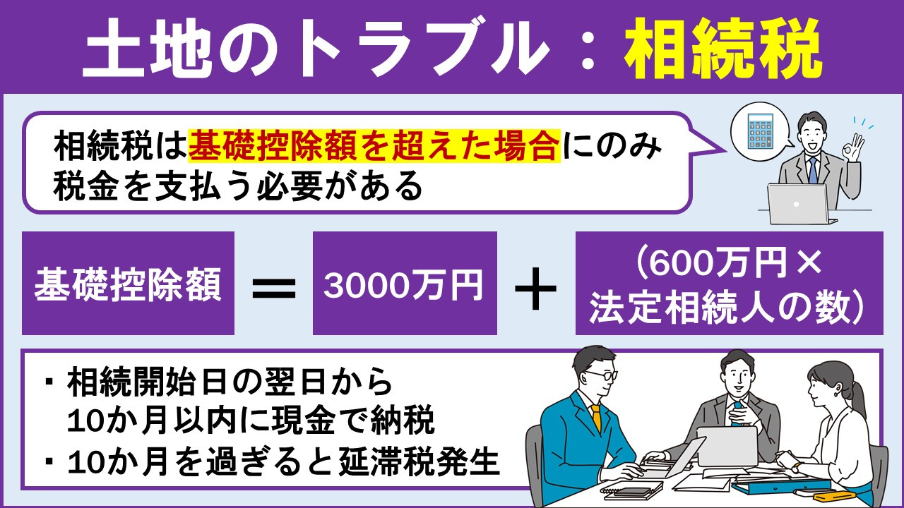 土地を相続したあとに相続税を負担しなければならずトラブルになる