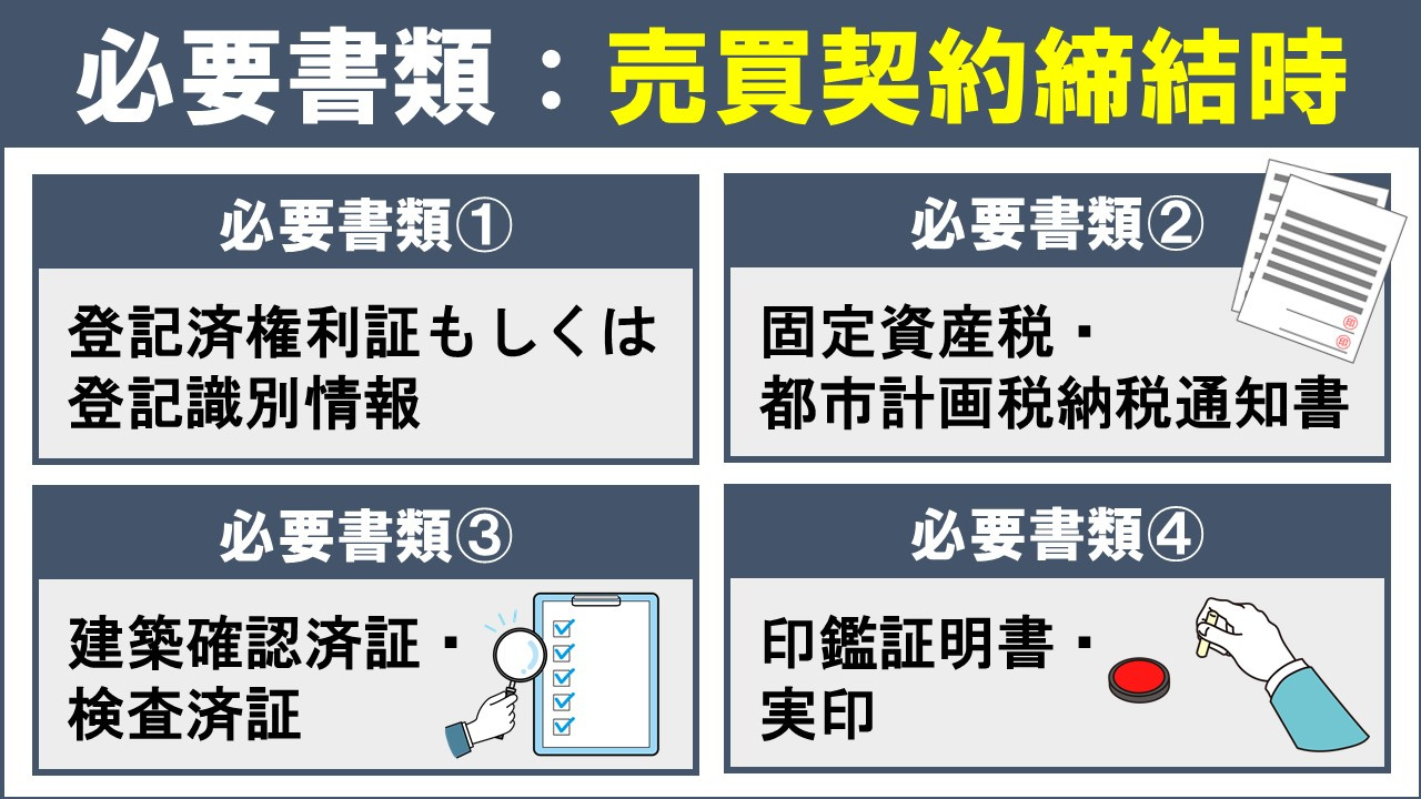 不動産売却時の必要書類と取得方法②売買契約締結時