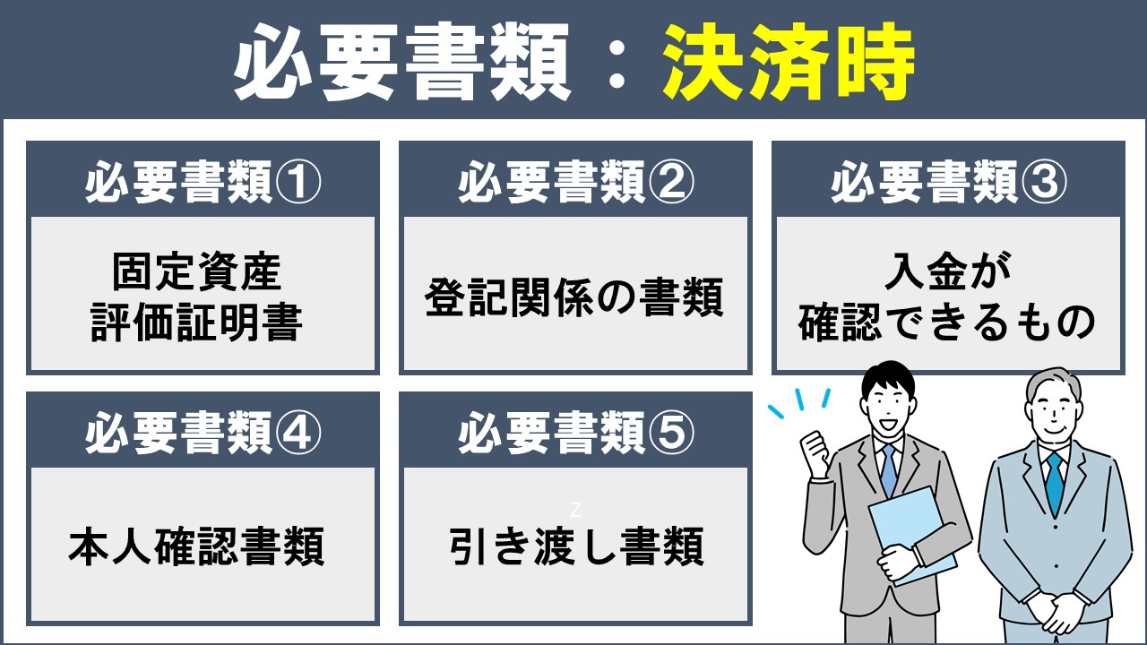不動産売却時の必要書類と取得方法③決済時
