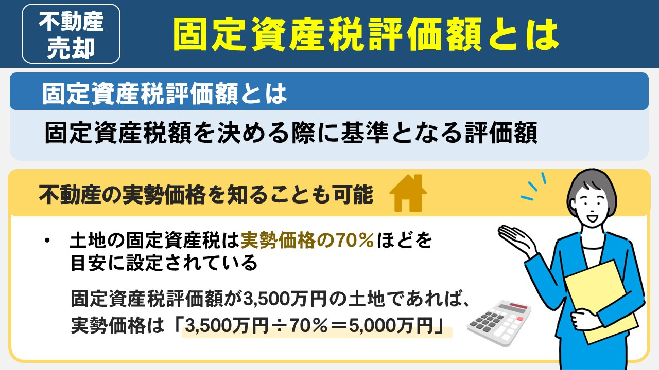 不動産売却前に知っておきたい固定資産税評価額とは