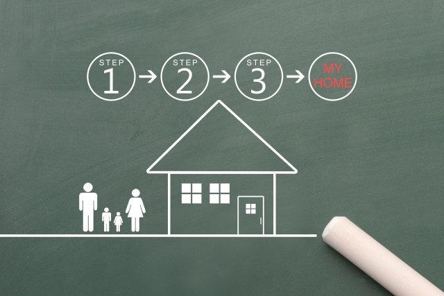 ☆不動産購入　取引の流れ☆の画像