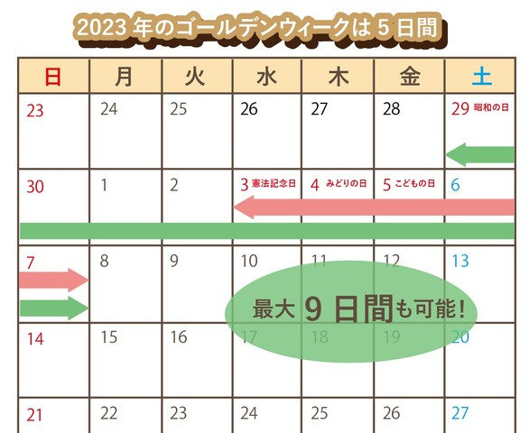 ☆今年のゴールデンウィーク☆の画像