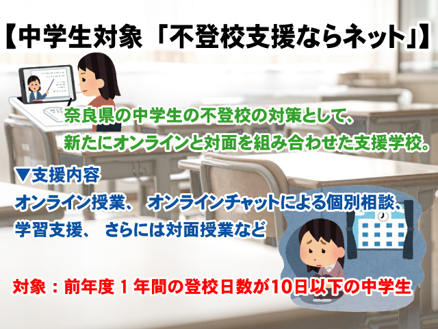 【中学生対象「不登校支援ならネット」とは】奈良県が新たに取り組む支援学校