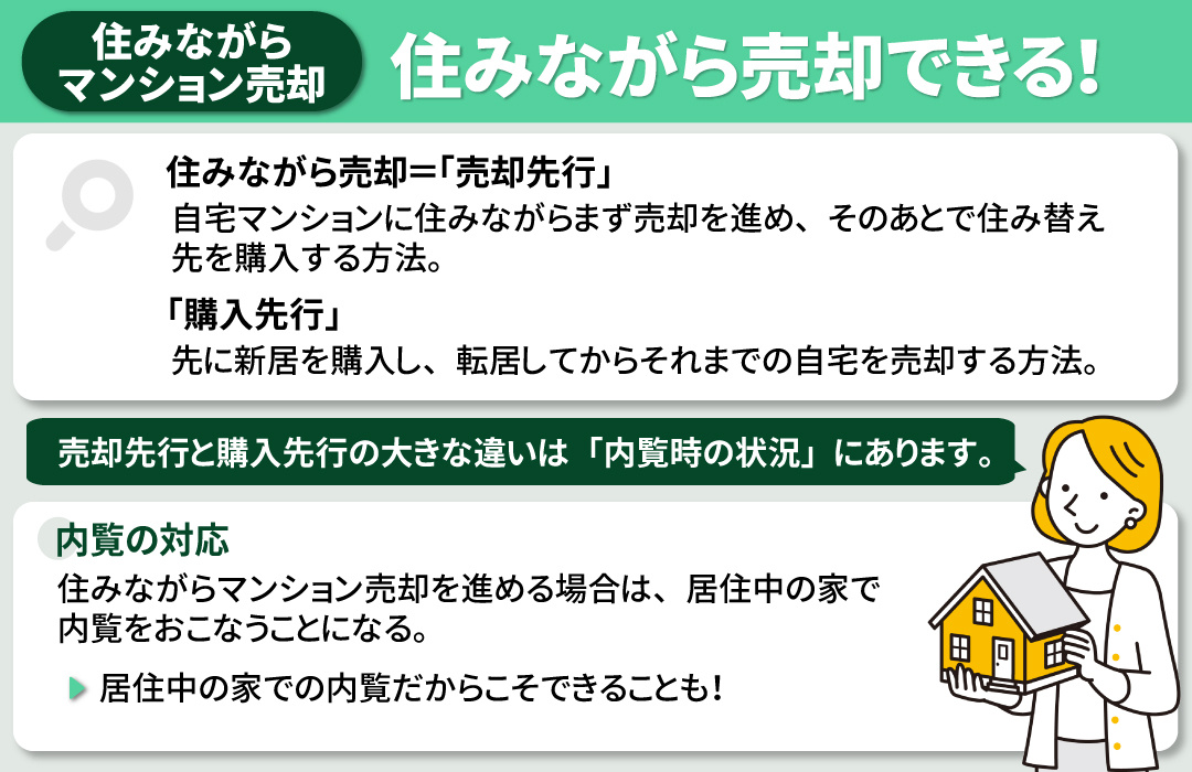 マンション売却は住みながらでもできる？その方法とは
