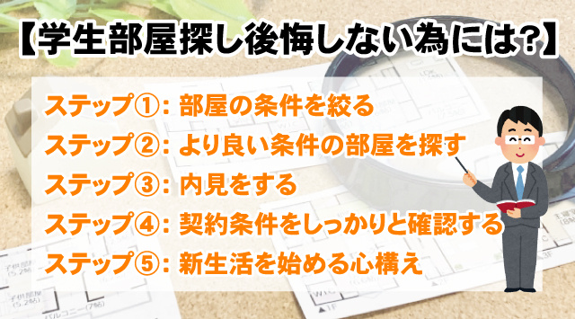 学生が部屋探しで失敗したくないなら、絶対に知っておくべき25のポイント！