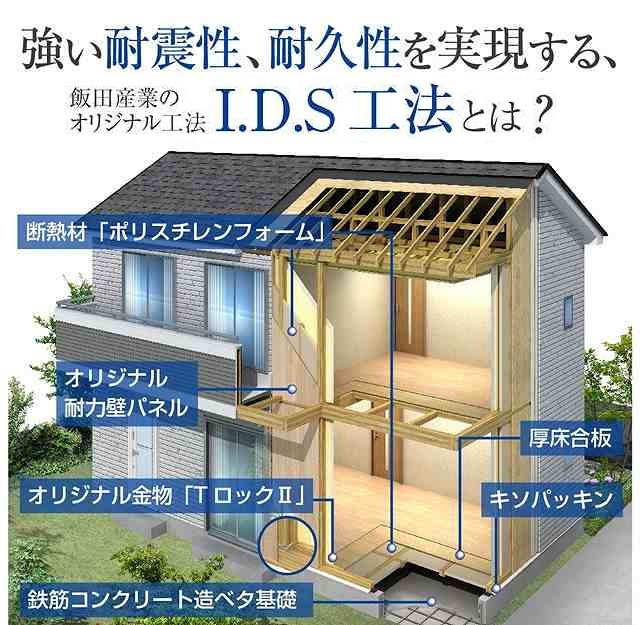 ～東大阪市松原 新築戸建て１・２・３号地～の画像
