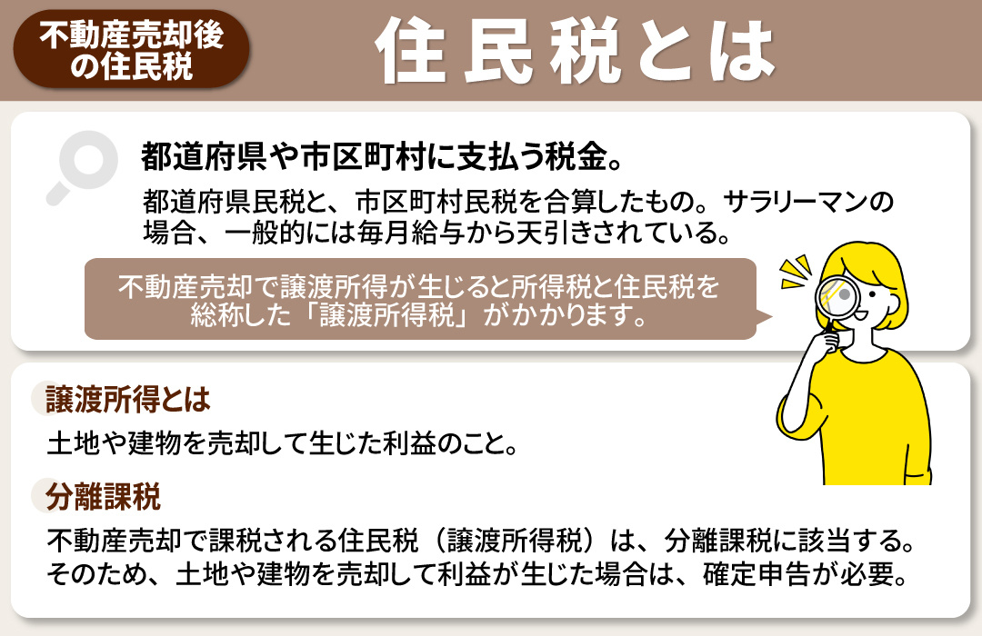 不動産売却でかかる住民税とは