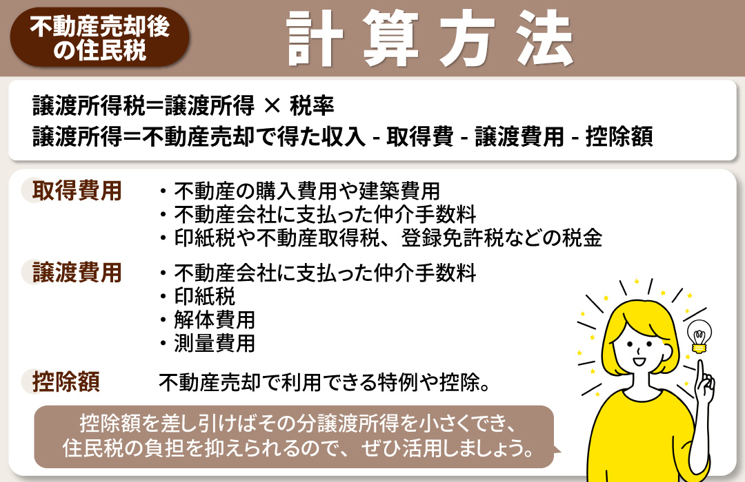 不動産売却における住民税の計算方法