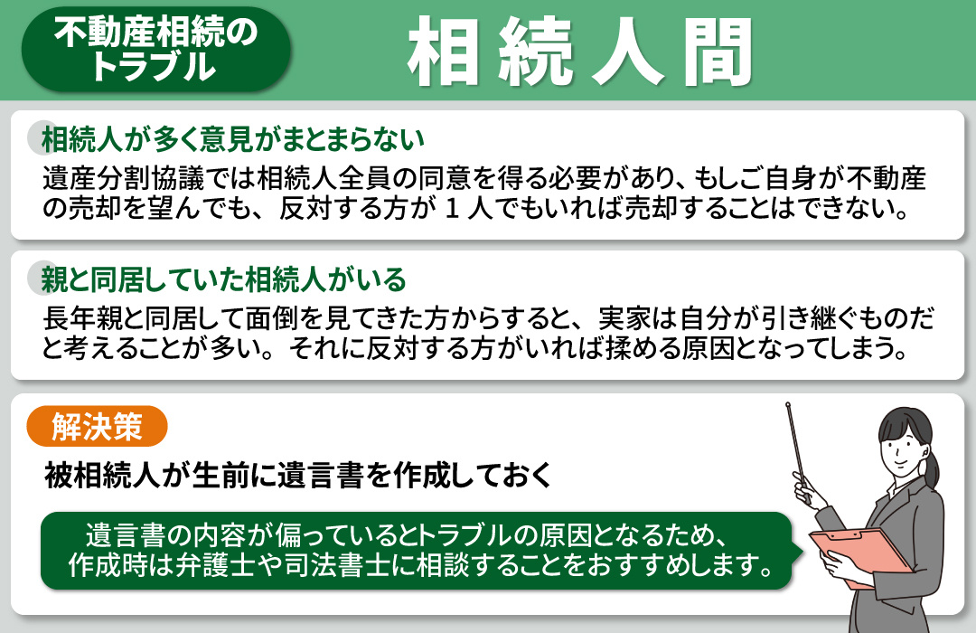 不動産の相続トラブル1：相続人の間で揉める