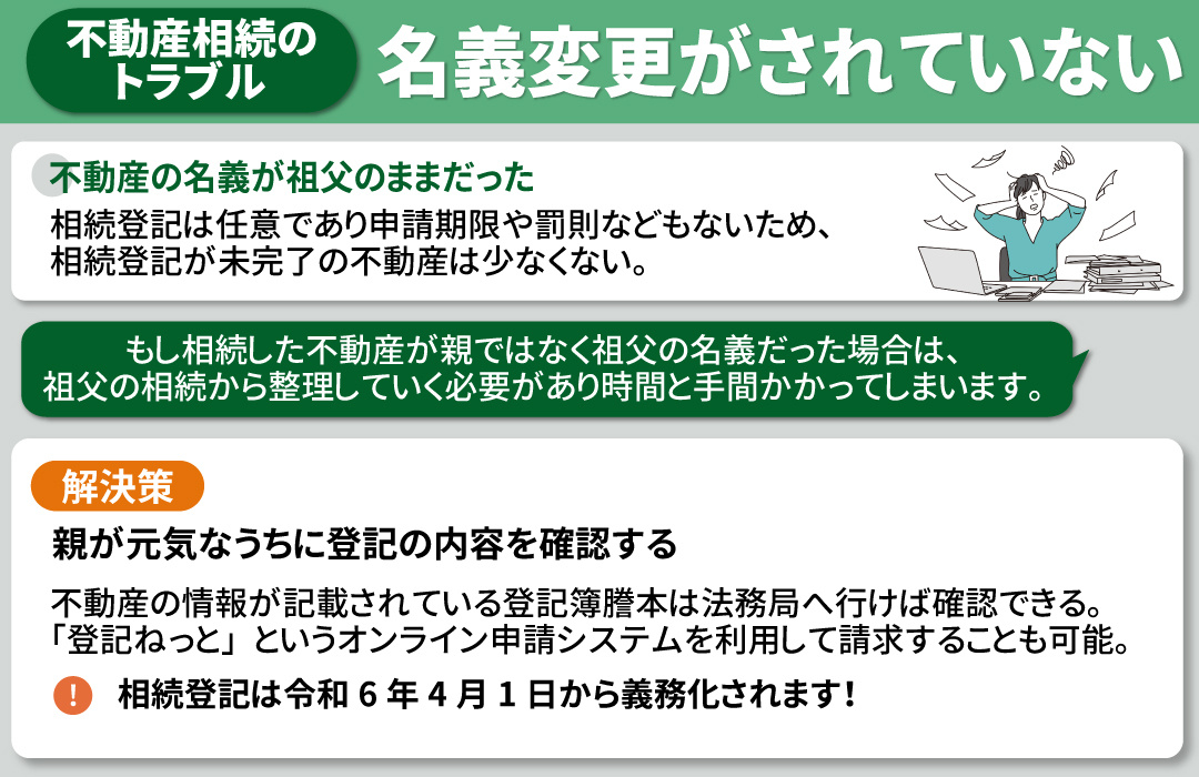 不動産の相続トラブル3：名義変更がされていなかった