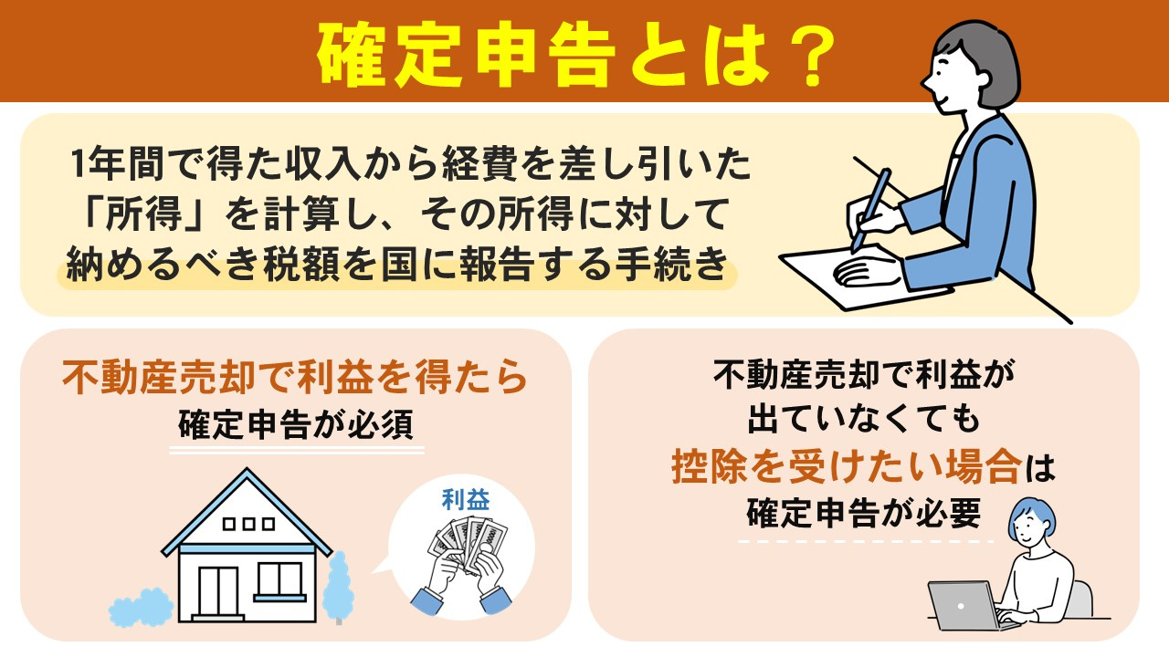 確定申告とは？不動産売却後に確定申告が必要なケースについて解説