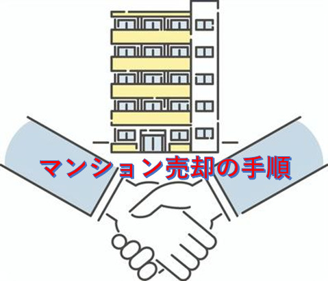 投資用マンション売却の手順の画像