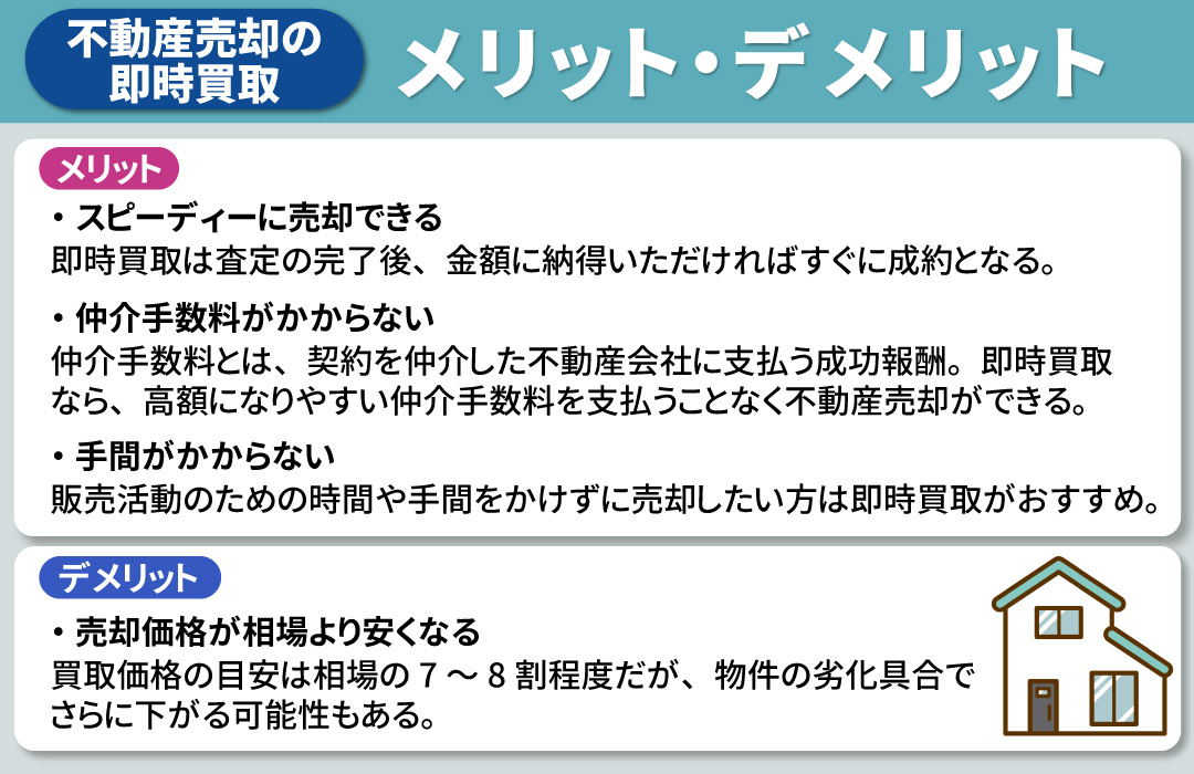 不動産売却における即時買取のメリットとデメリット