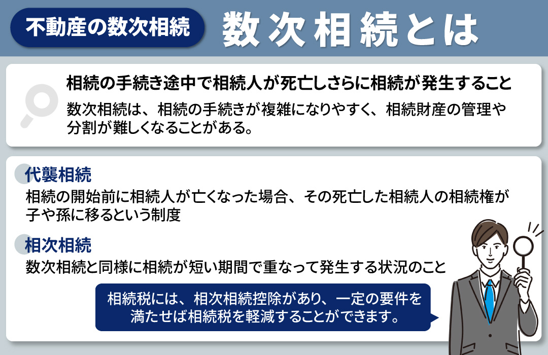 不動産の相続における数次相続とは？