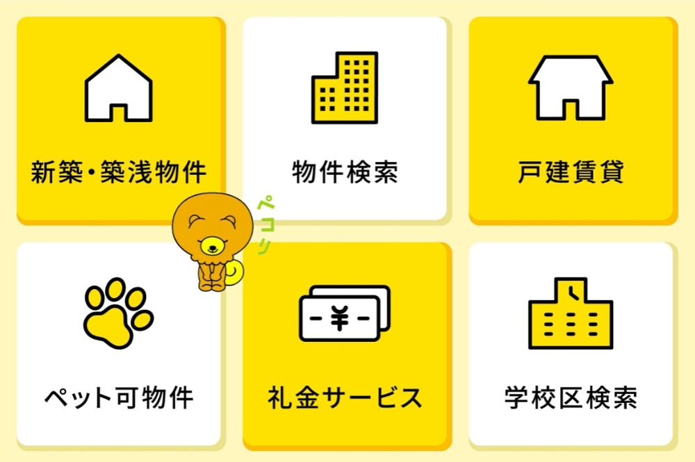LINEで物件探し！の画像