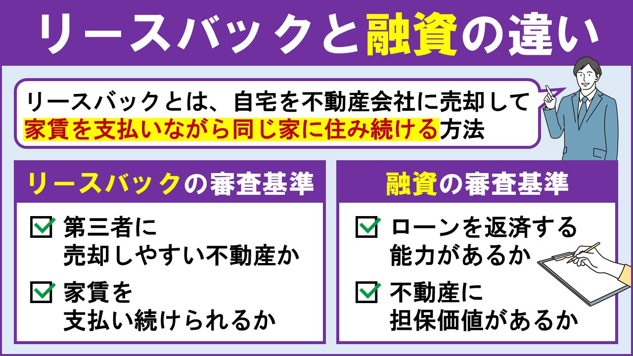 リースバックとは？融資との審査内容の違いを解説