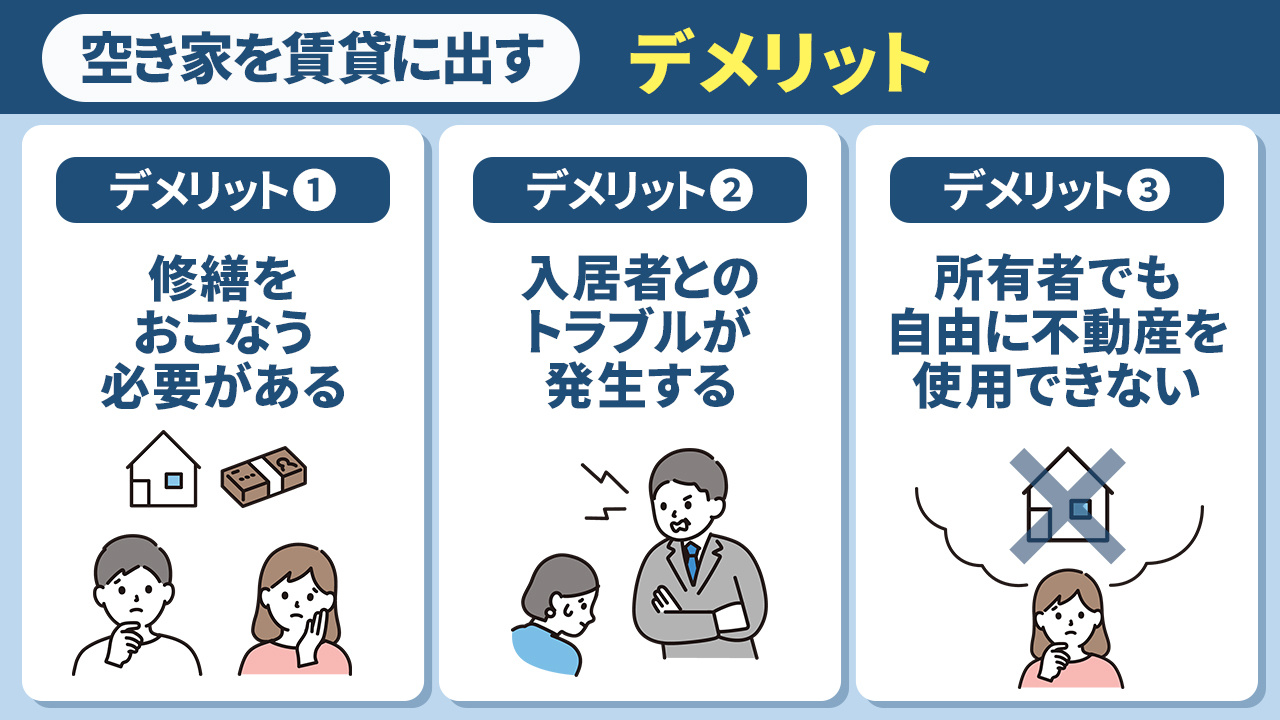 空き家を賃貸に出すデメリットとは？