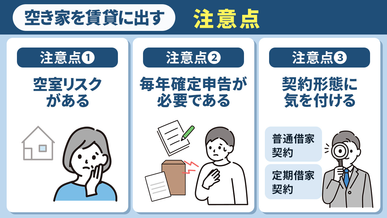 空き家を賃貸に出す際の注意点