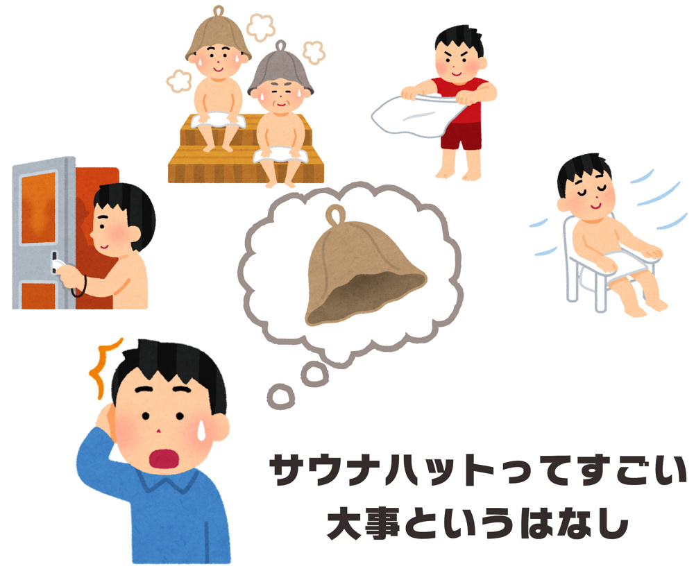 ５月１２日：サウナハットはすごく大事というはなしの画像