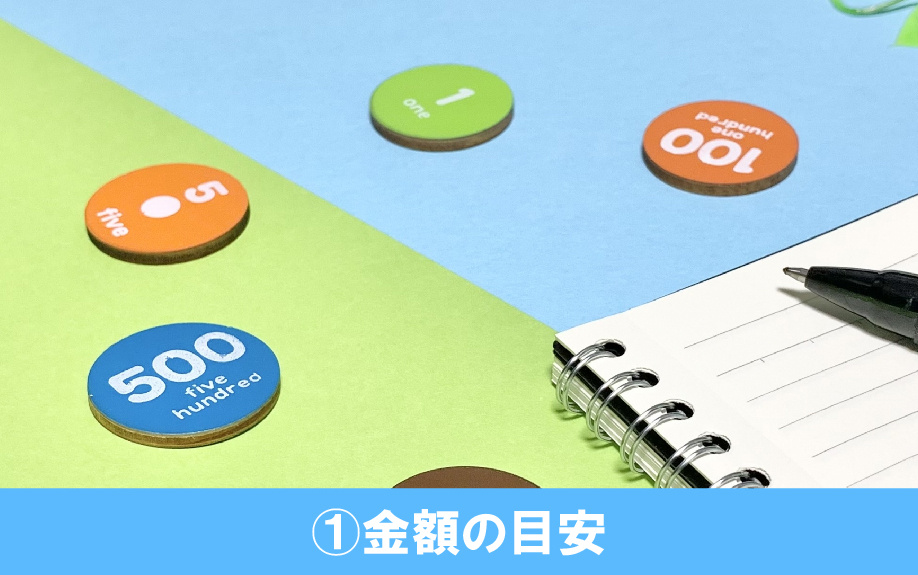 中古マンション売却で値下げをするときのポイント①金額の目安