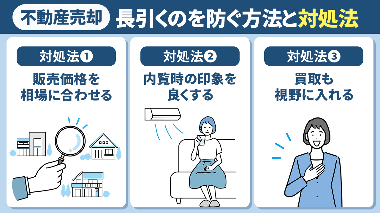 不動産売却が長引くのを防ぐ方法と対処法