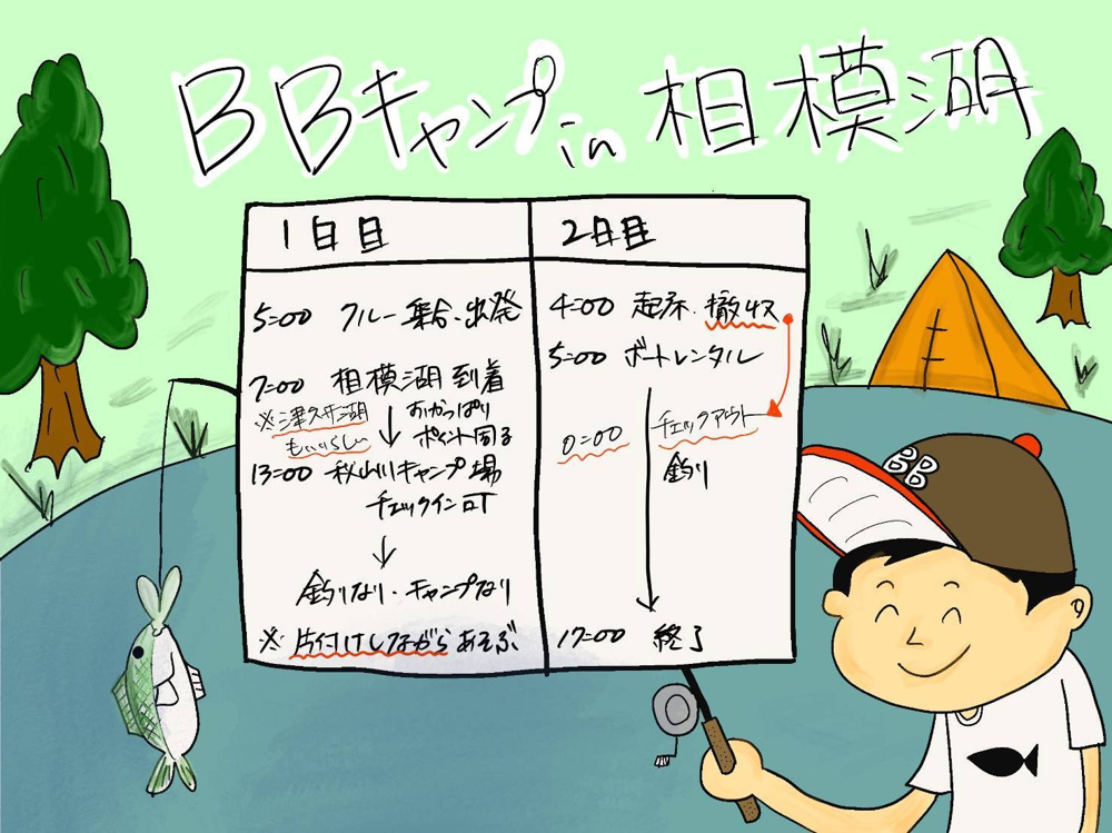 ５月１８日：釣りキャンプ！の画像