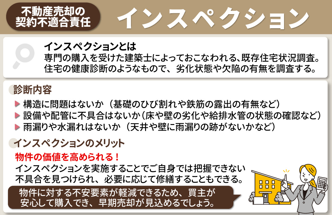不動産売却で契約不適合責任を負うリスクを軽減するインスペクション