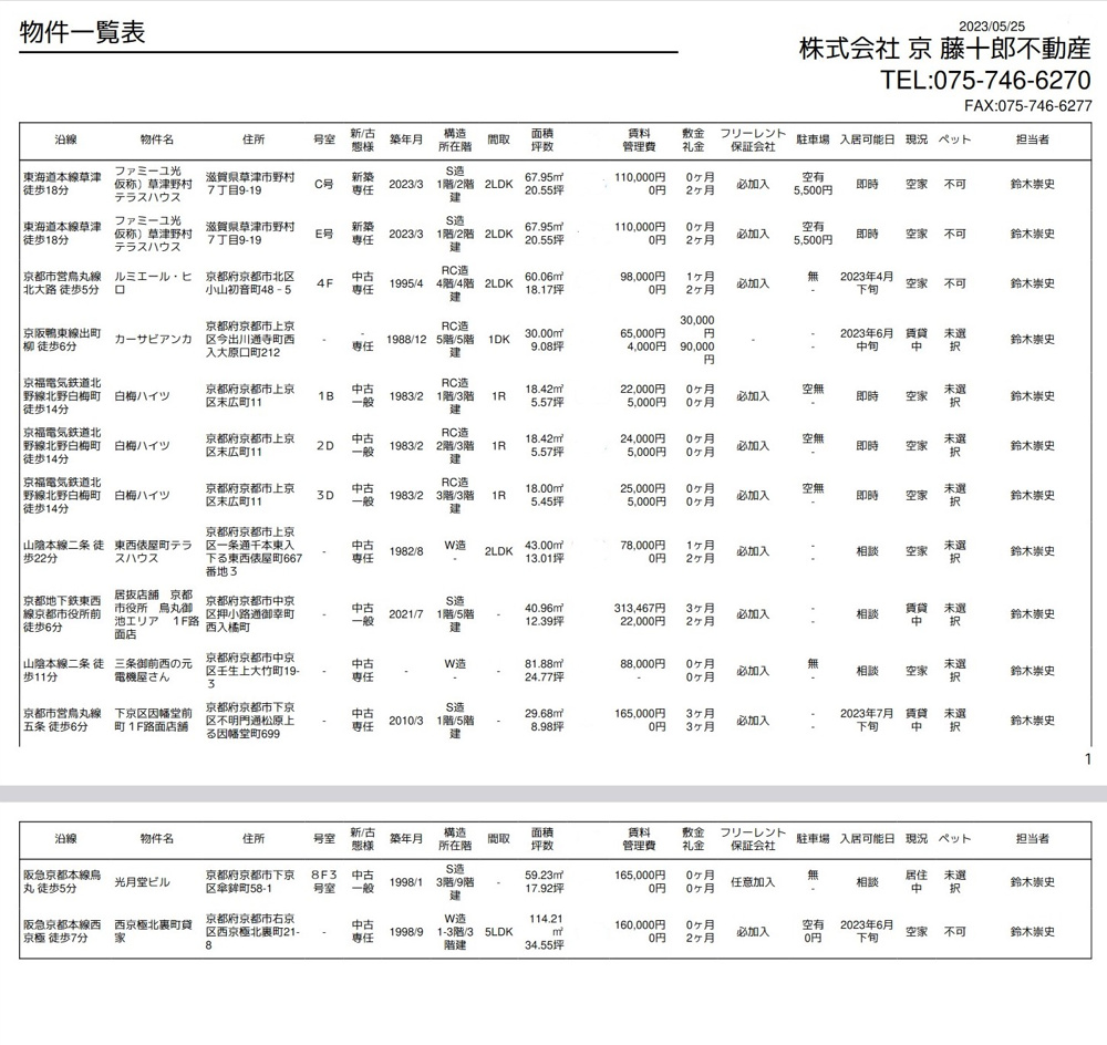 【５月２５日】弊社賃貸募集一覧の画像
