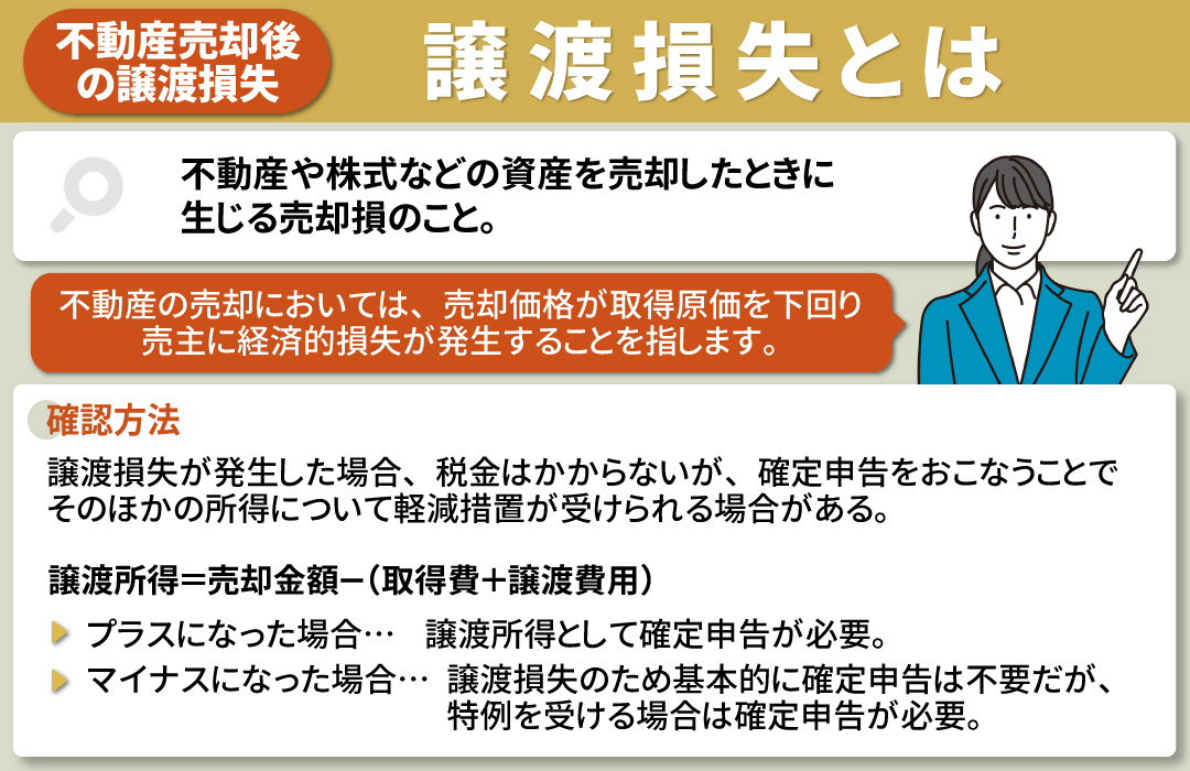 不動産売却前に知っておきたい譲渡損失とは？