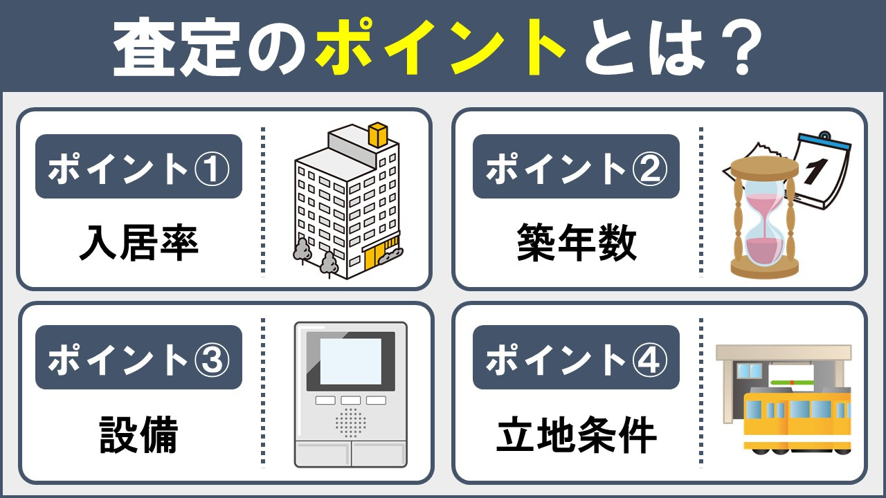 収益物件の売却価格を左右する査定のポイントとは