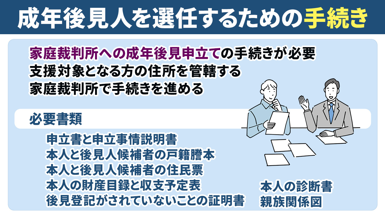 不動産売却に向けて成年後見人を選任するための手続きとは