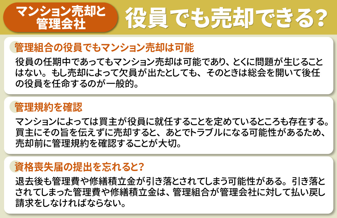 管理組合の役員でもマンション売却はできる？